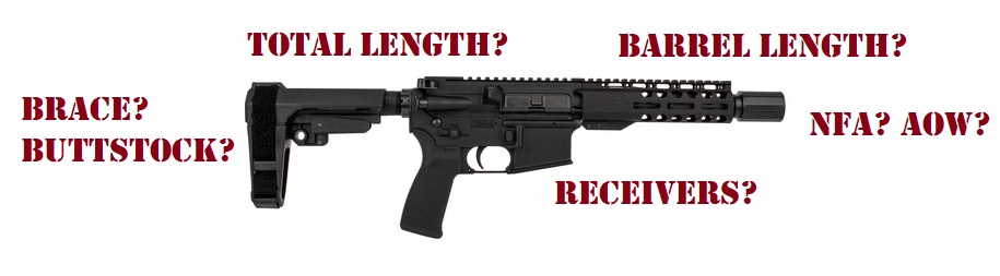 The Ar 15 Pistol Faq And Build Guide 80 Lowers